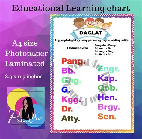 [Expert Answer] anong 20 halimbawa ng daglat .